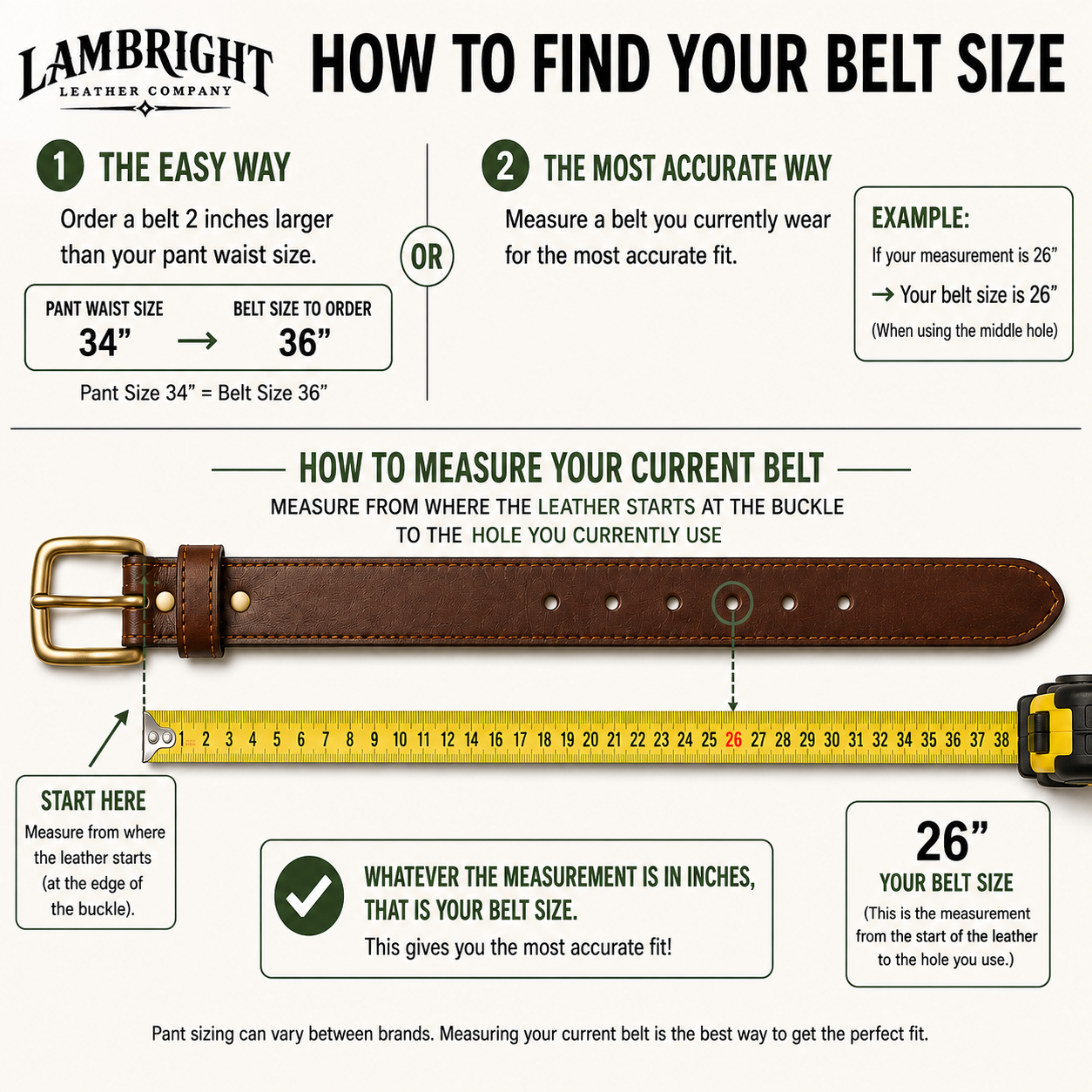 Lambright Leather Company Belt Sizing Guide